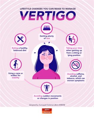 Can Loud Music Cause Vertigo? – A Detailed Analysis