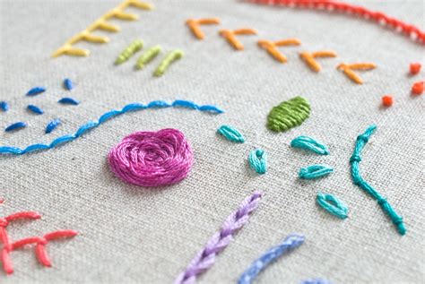 how to make an embroidery pattern and the importance of cultural heritage in modern design