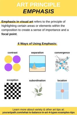 what is the definition of emphasis in art What role does emphasis play in enhancing the visual impact of an artwork?